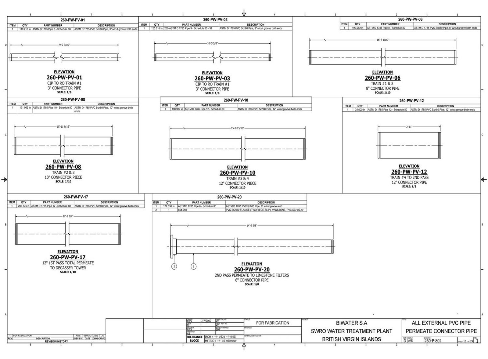 Pages 224–225